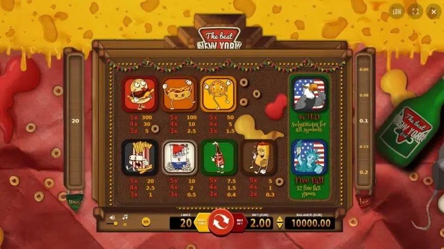 The Best New York Food slot screenshot 2
