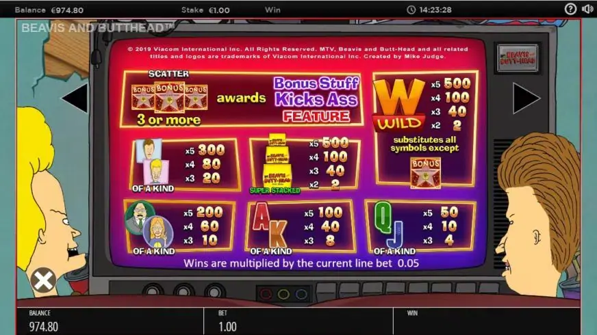 Beavis and Butt-Head slot screenshot 2