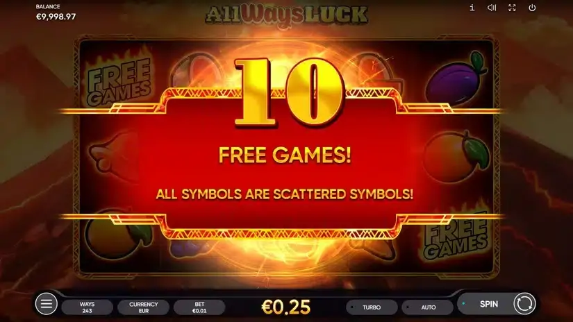 All Ways Luck slot screenshot 3