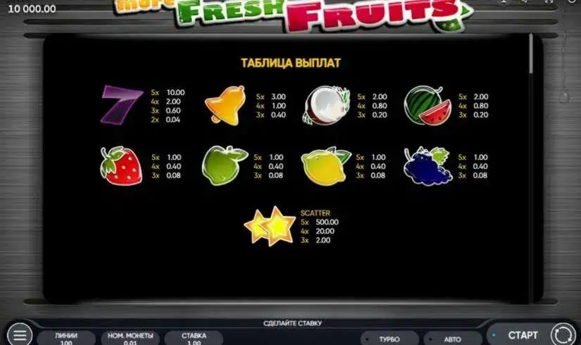 More Fresh Fruits slot screenshot 1