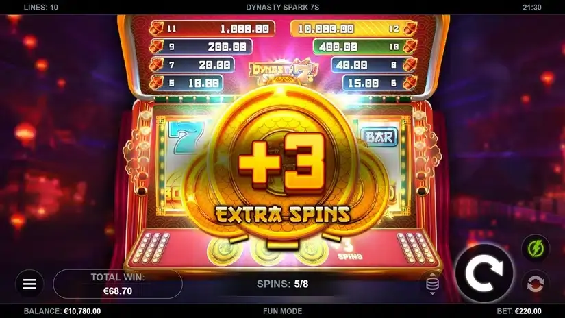 Dynasty Spark 7s slot screenshot 3