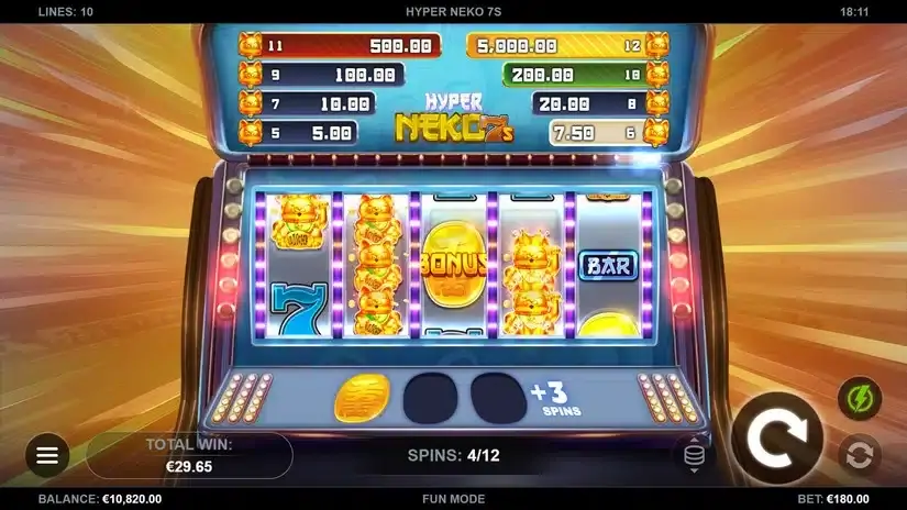 Hyper Neko 7s slot screenshot 4