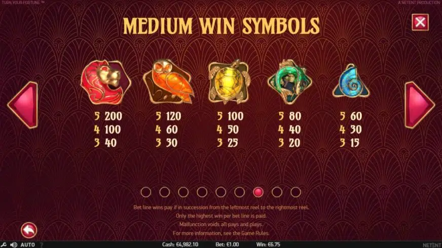 Turn Your Fortune slot screenshot 3