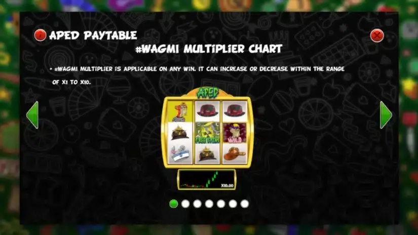 Aped slot screenshot 3