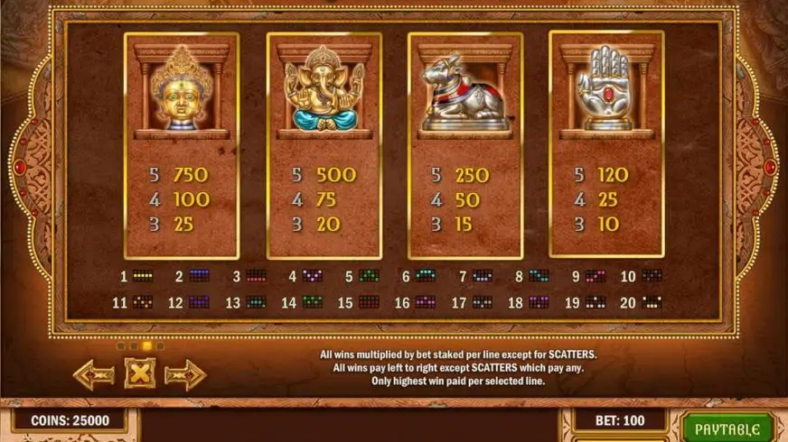 Pearls Of India slot screenshot 5