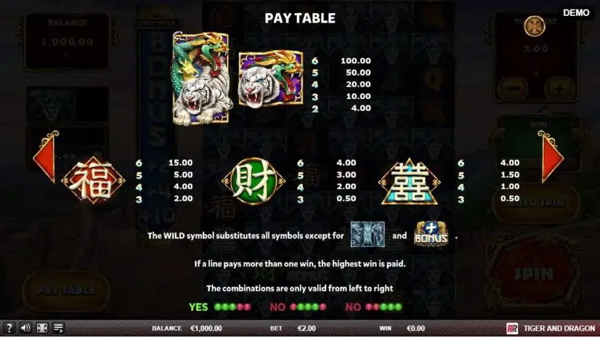 Tiger and Dragon slot screenshot 2