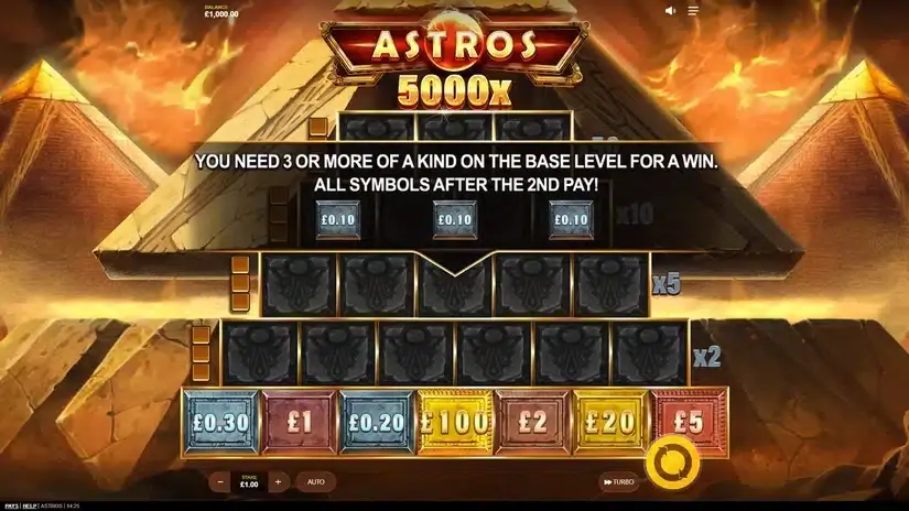 Astros slot screenshot 