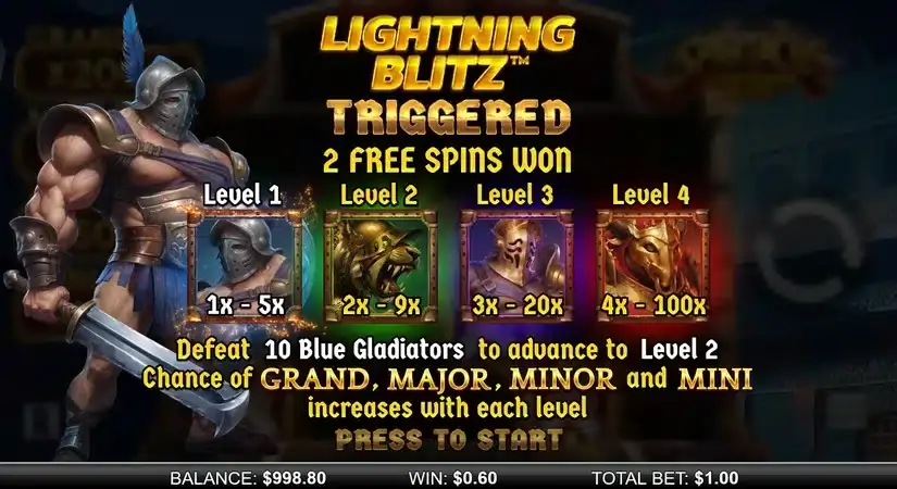Spartacus Lightning Blitz slot screenshot 3