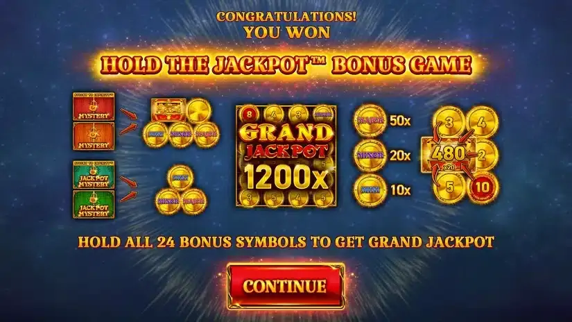 24 Coins™ slot screenshot 2